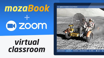 mozaBook + Zoom - Virtual Classroom