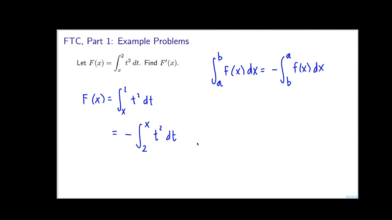 Ftc Manual Part 1