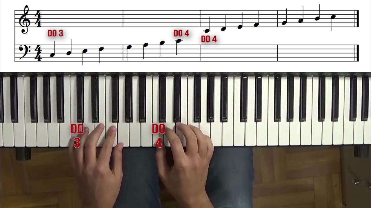 Como tocar en el piano