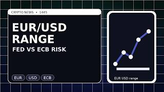 EUR USD Forecast Stays Range Bound as EUR USD Forecast Waits on Fed and ECB