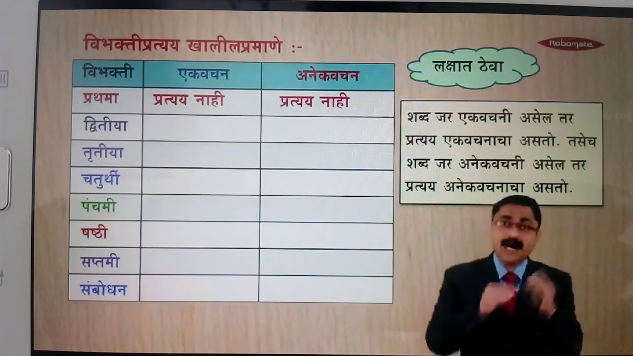 Vibhakti Chart