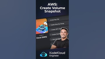 Creating EBS Snapshot | AWS Tutorial | AWS Series #15