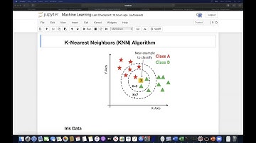 k-NN Algorithm | Lecture 1 | Intro to Machine Learning in R