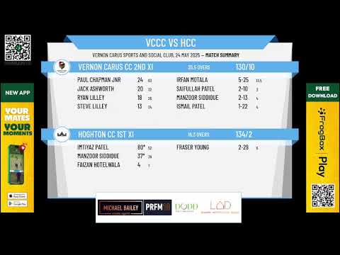 Vernon Carus CC