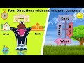 4 Cardinal Directions | North South East West learning trick | 4 Directions with and without compass