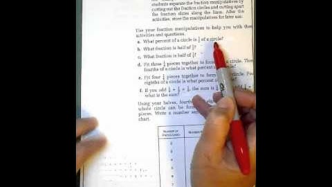 S6, L23 Fraction Manipulatives, 1