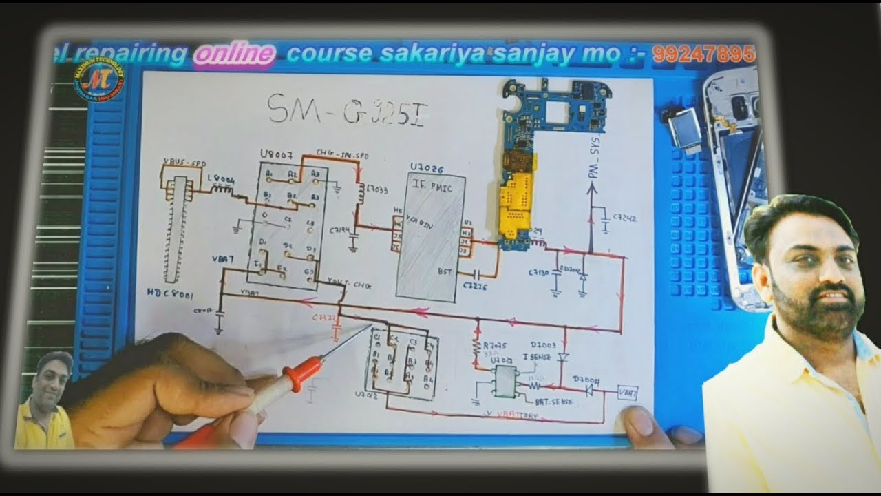 24 Galaxy S6 Diagram - Wiring Diagram Niche