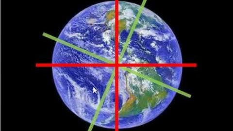 G107 - Video Lecture 1.3