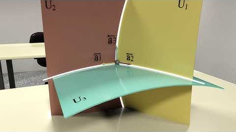 1.Generalized Curvilinear System (Audio:English)