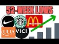 4 dividend stocks near 52week lows  1 nondividend stock