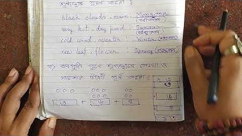 Ability in Problem Solving | Class 2 | Part 2 । দ্বিতীয় শ্রেণি