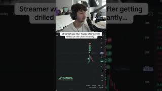 Bro literally marked the very top 😭🤯 #fyp #memecoins #memecoin #pumpfun