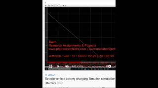 Information Electric vehicle battery charging Simulink simulation - EV battery charging - Matlab - Battery SOC News