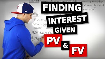FIN 300 - Finding Interest Rate given PV and FV - Ryerson University