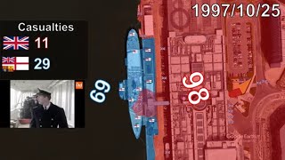 What If Invasion Of The Royal Yacht Using Google Earth