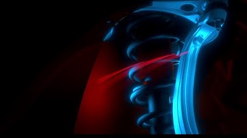 Third Law | Challenger SRT® Demon | Dodge