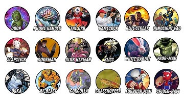 The Strangest Marvel Characters Explained in 14 Minutes