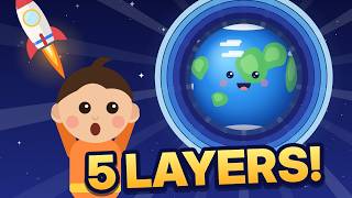 Earth's Atmosphere for Kids | The 5 Layers Explained in 2 Minutes