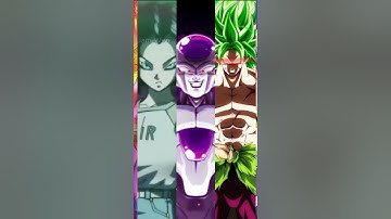 Universe 7’s Ultimate Team for the Next Tournament of Power | Dragon Ball Super Analysis