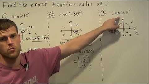 Using Reference Angles to Simplify Trig Functions (the easy way!)