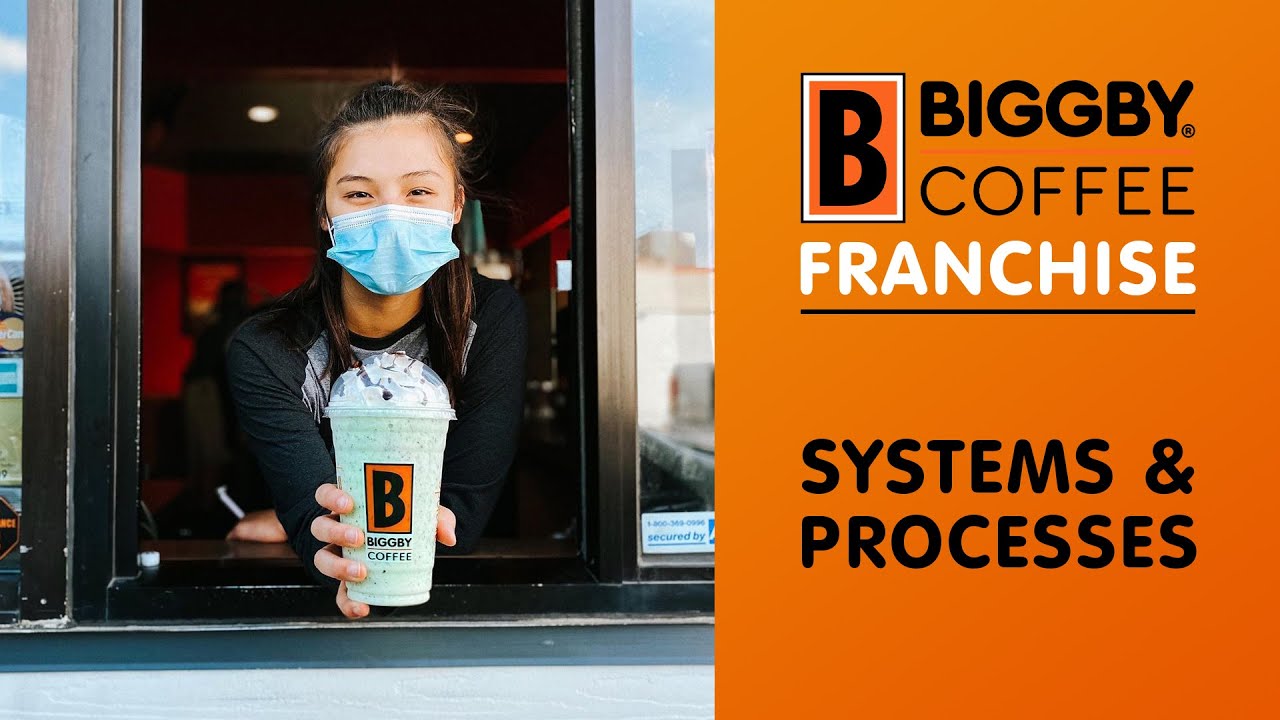 Biggby Coffee Franchise - Systems  Processes