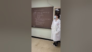 ICP Sample Preparation