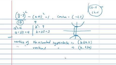MEC-103 QUANTITATIVE METHODS CLASS-8 UNIT 2 FUNCTIONS BLOCK-1/IGNOU MA ECONOMICS
