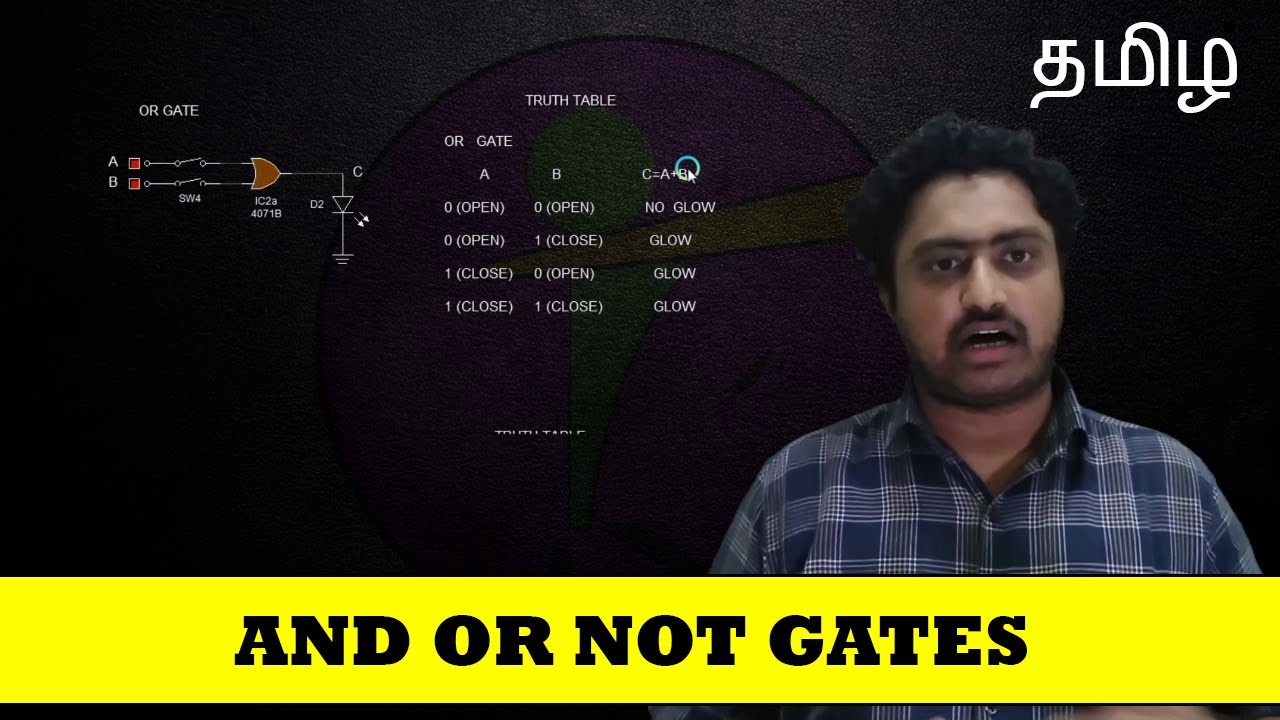 AND OR NOT LOGIC GATES in Tamil YouTube