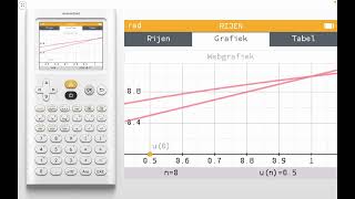 Hoe Je Een Webgrafiek Kan Maken En Bestuderen