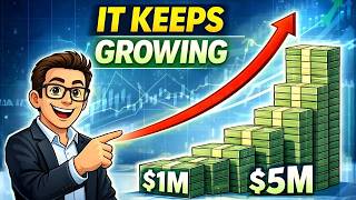 How $1M Could Grow Into $5M in Retirement The 4% Rule Explained