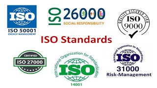 ISO Standards | Types ISO Standards | ISO Marathi