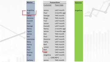 Using Jet Reports LINK= filtering