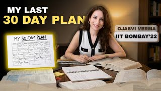 🚨 LAST 30 Days Strategy for GATE 2026 | Do THIS to Crack IIT! ⚡