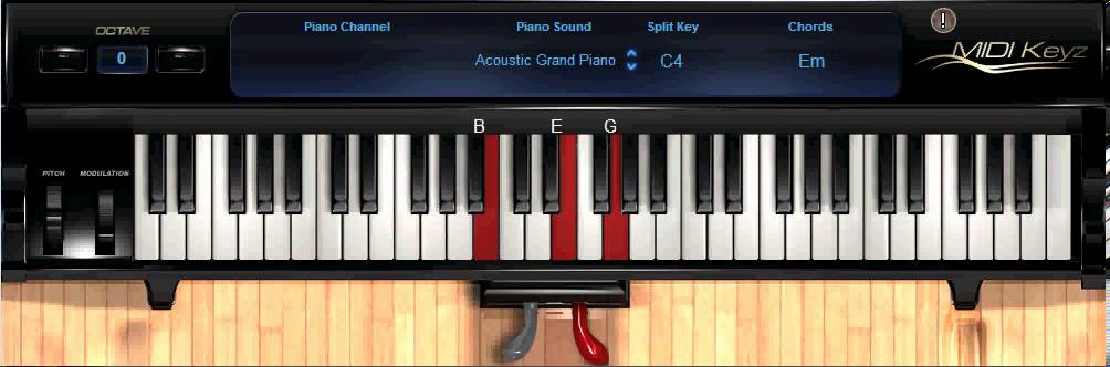 Cuan grande es El - Piano Cover/Tutorial Lilly Goodman (gospel feel)