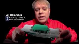 Stories of Technological Failure: PicturePhone, Dvorak keyboard & Betamax @engineerguyvideo