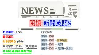 閱讀新聞英語9 | 微軟公司聲稱，國家支持的俄羅斯駭客駭入微軟高階領導人的電子郵件 Update