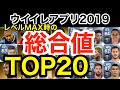 レベルMAX時の総合値TOP20【ウイイレアプリ2019】