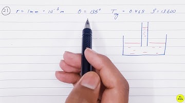 hc verma solution   some mechanical properties of matter hcv solutions |question 21 chapter 14
