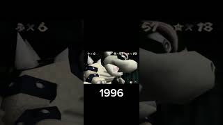 Bowser edit #bowser #mario64