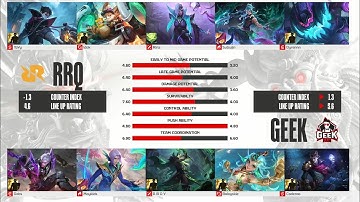 RRQ VS GEEK | GAME 1 | MPL ID S15 Hari 3 Minggu 7 INDONESIA