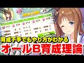 【ウマ娘】星３因子狙いに最適！SR4枚で作りやすいオールB育成解説【アプリ】