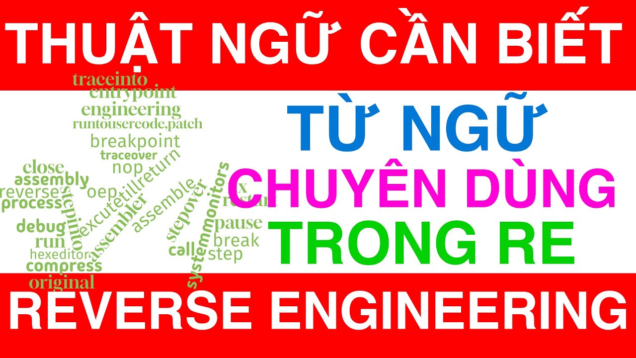 Những Thuật Ngữ Cần Nắm Rõ Trong Reverse Engineering | Basic concept of ...