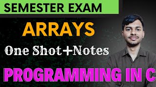 Celebrity ARRAYS| Programming in C |🤡😱 #fft #15forteen  #btech Wealth