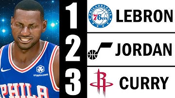 I Put Every MVP in the Same Draft