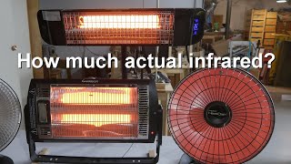 Infrared heater efficiency -- how much is radiated infrared?