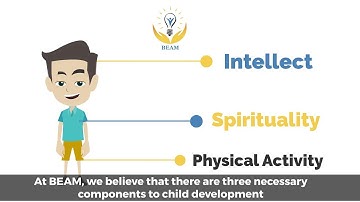 Beam 2D Animated Explainer Video (2nd Video)