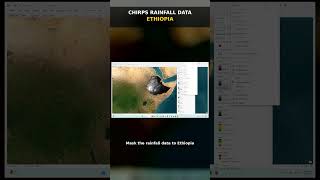Download CHIRPS Rainfall Data for Ethiopia & Create a Publication-Ready Map in ArcGIS Pro