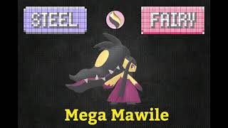 Generation III - Hoenn - Mega Mawile Generation III - Hoenn - Mega Mawile