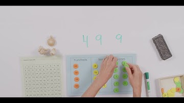 Count On and Count Back Within 1000 (Level 2 Singapore Math - Unit 1, Chapter 3, Lesson 2)