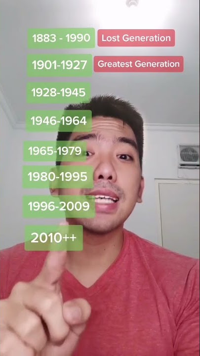 kamu generasi apa?